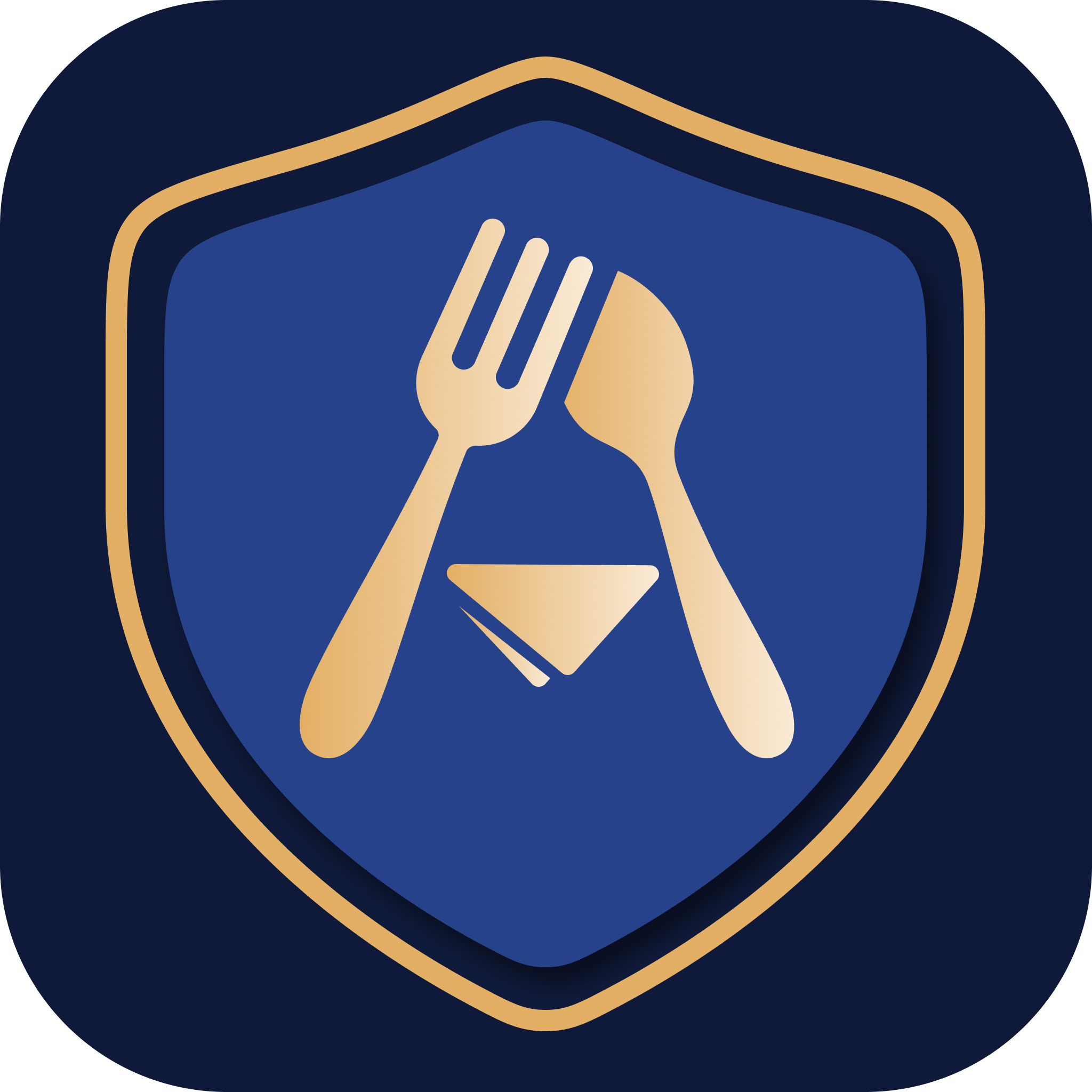 SafeTable