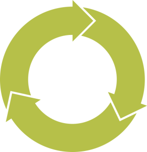 SAFIO Solutions
