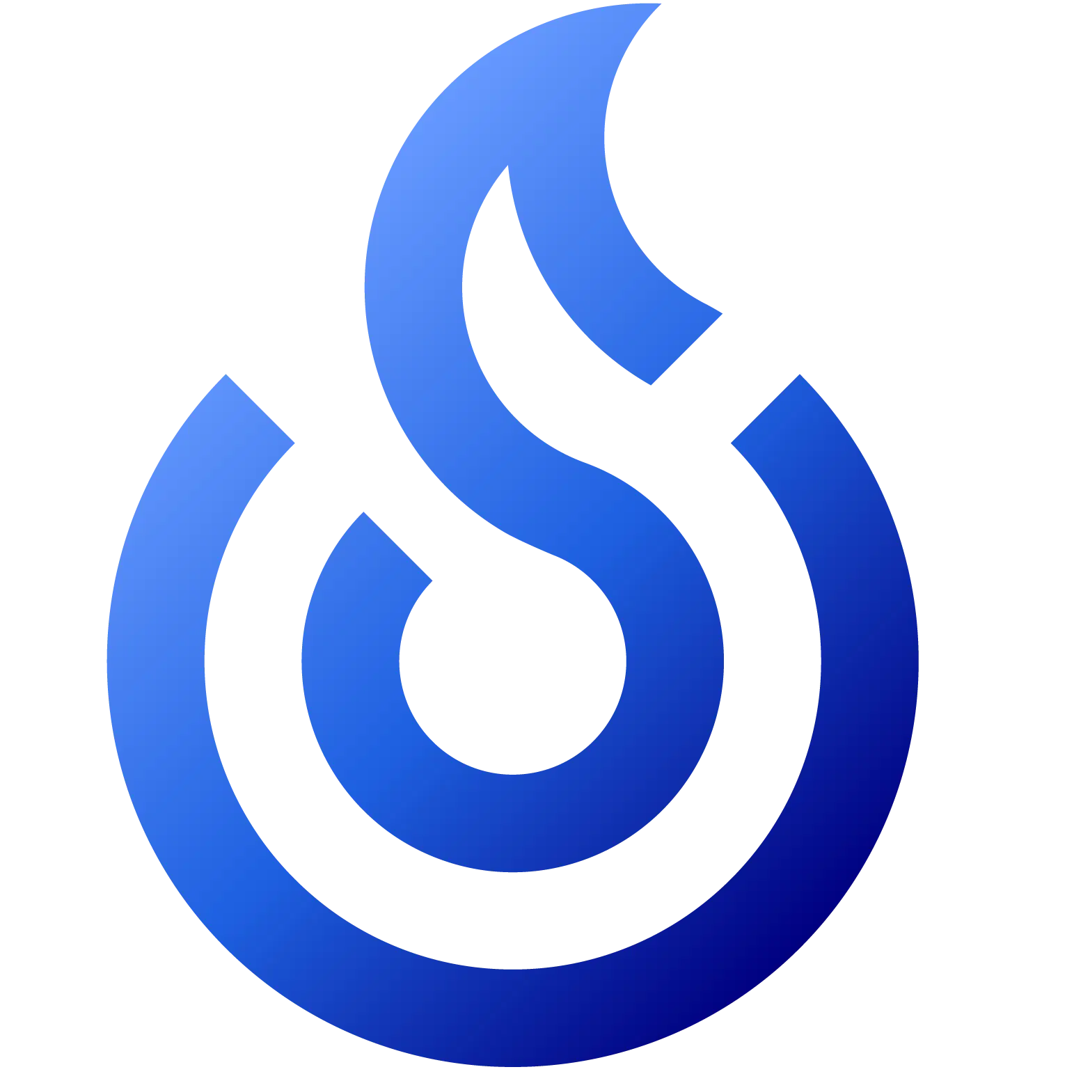 SALESCORE