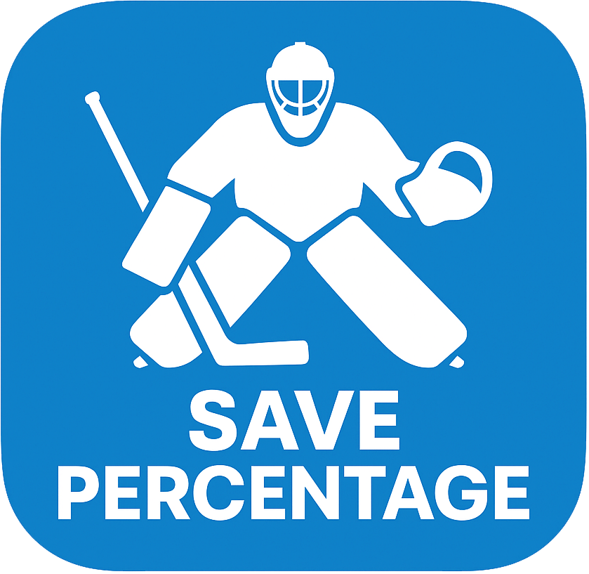 Save Percentage