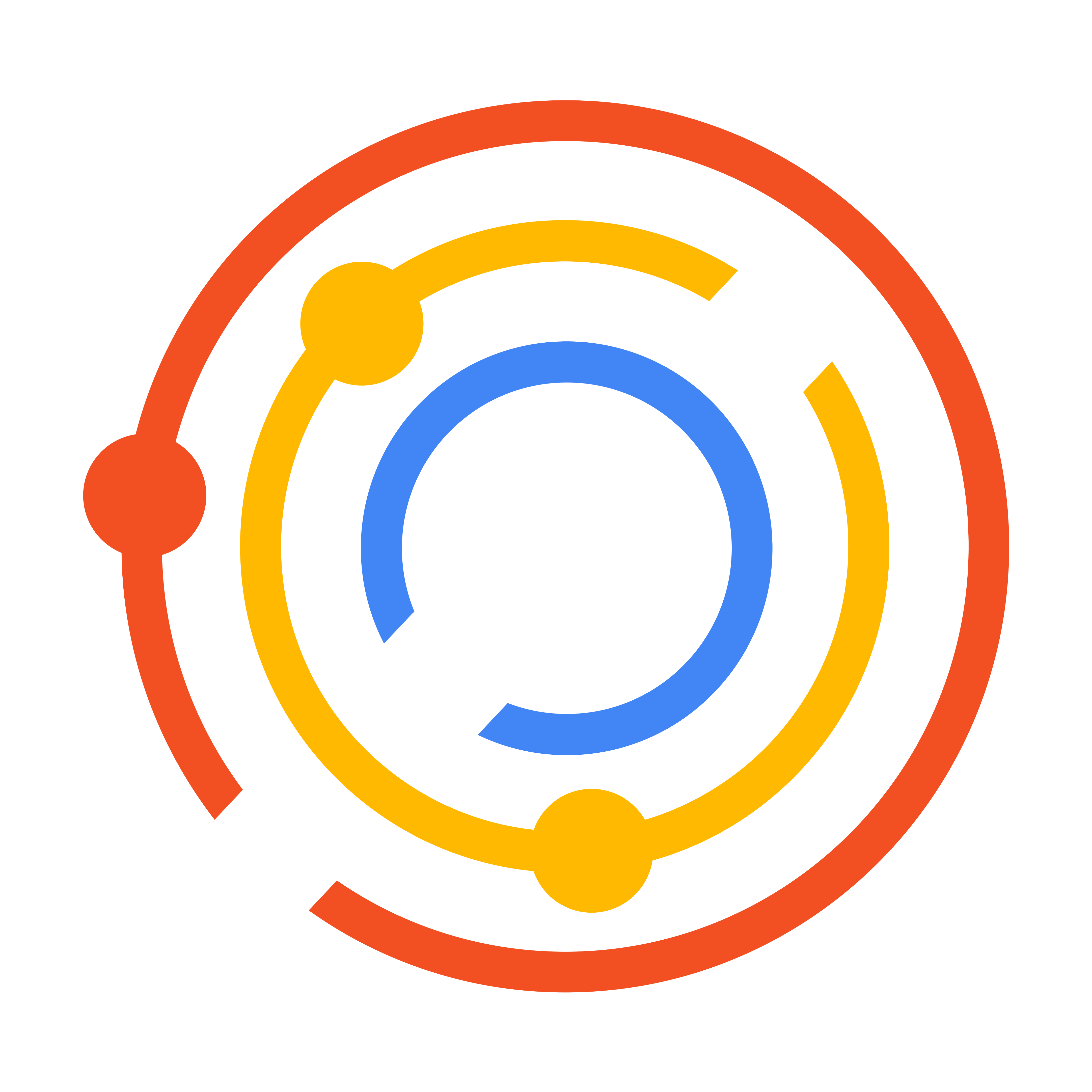 Sawa Telematics