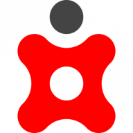 Strategic Business Systems, Inc.