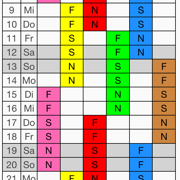 KalenderKontischichtkalender Rt