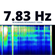 Schumann Resonance Today