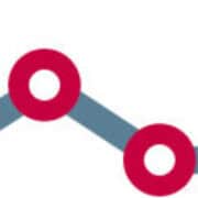 SCIAR Systems