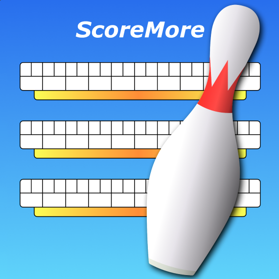 ScoreMore