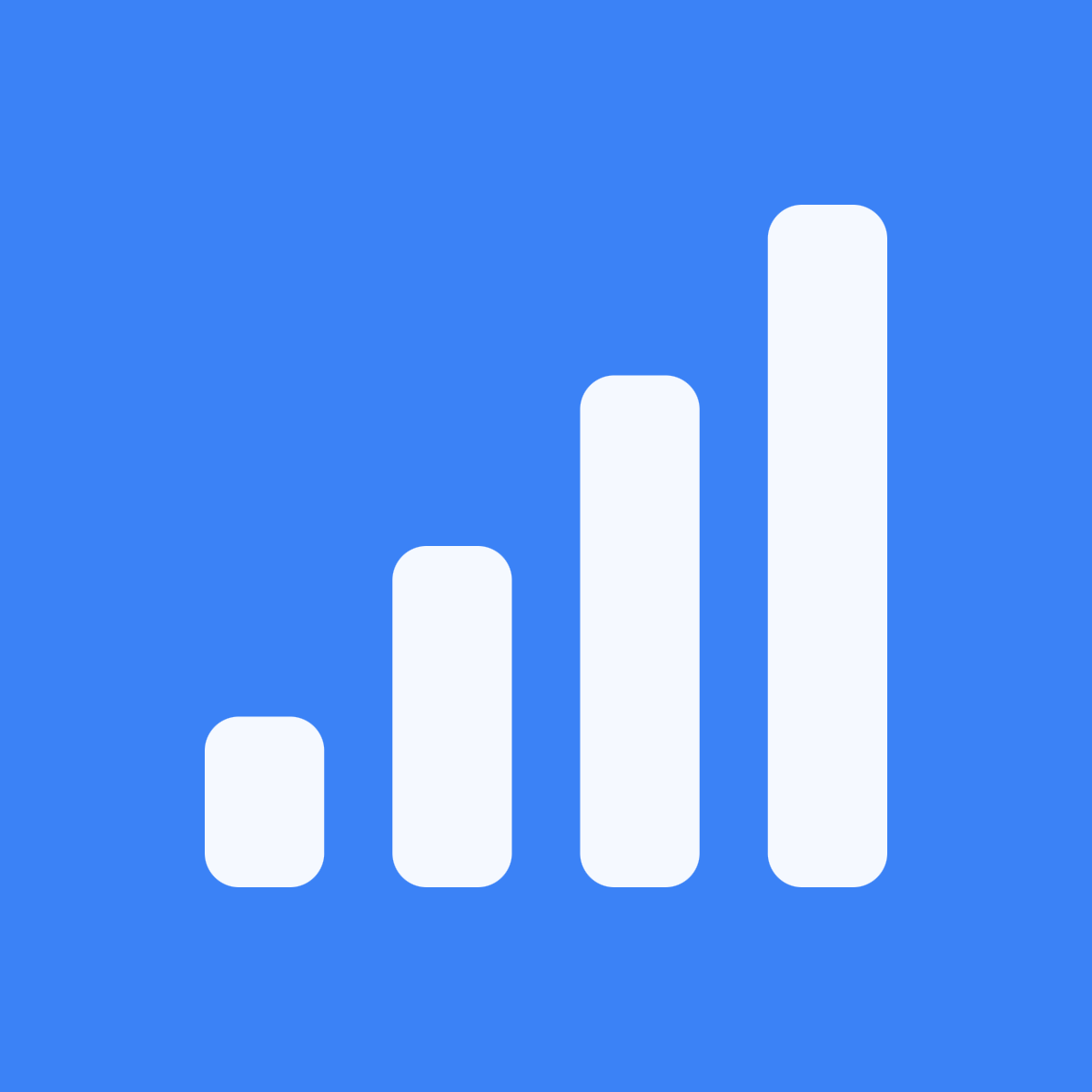 ScotiaSignal