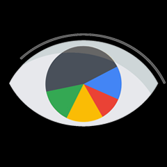 Search Console Helper
