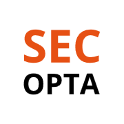 Secopta Analytics