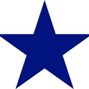 Security Guard Jobs