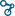 SellerActive