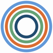 ServeHQ