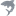 SharkIndicators
