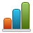 SiamChart