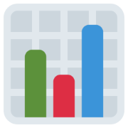 Similar Stocks
