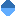 SimpleScoring IPSC