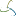 Connect ONE