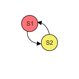 Sinelabore