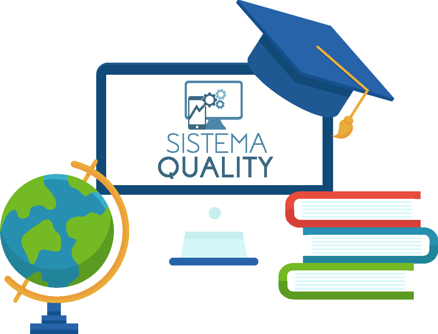 Sistema Quality