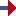 Skipease