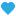 Smartfin