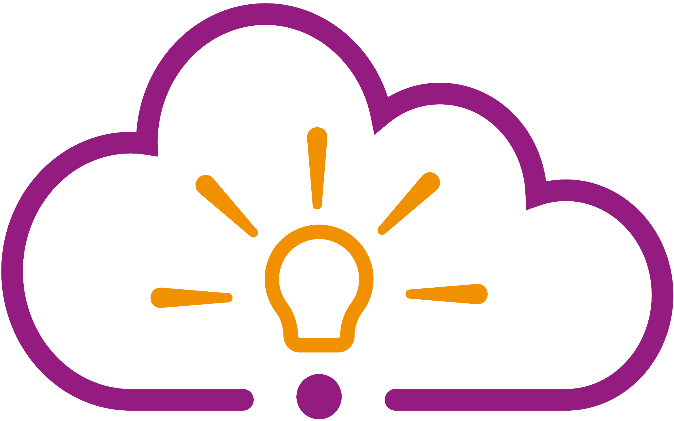 SmartPOS Cloud