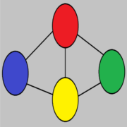 Sociogram