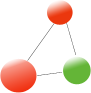 Software Linkers