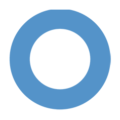 solutio
