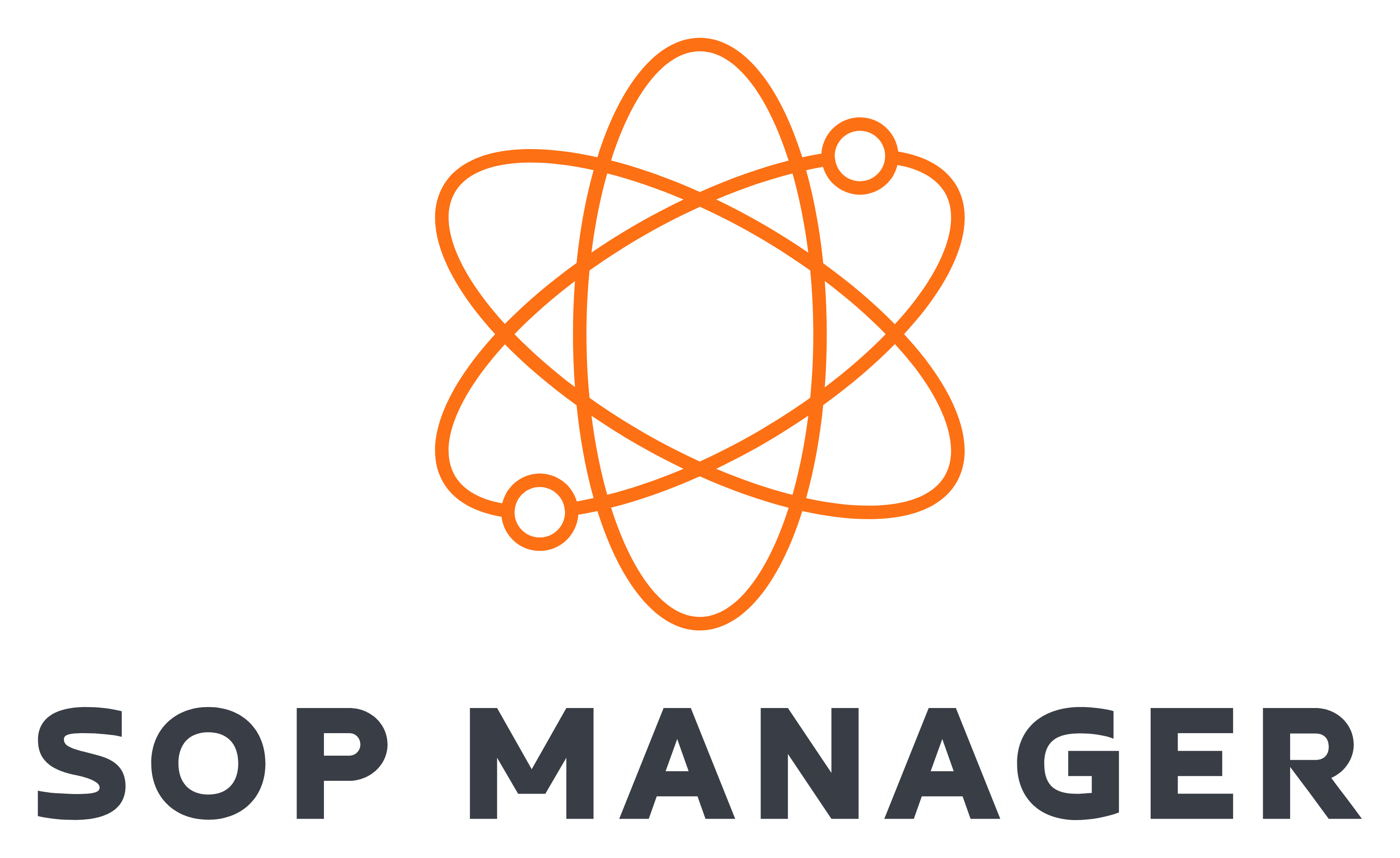 SOP Manager