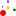 Spatial Objects