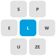 Spelwijze