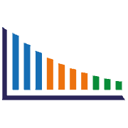 Spend Automation