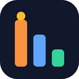 Spend Insights