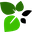 Spiralware