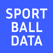Sport Ball Data