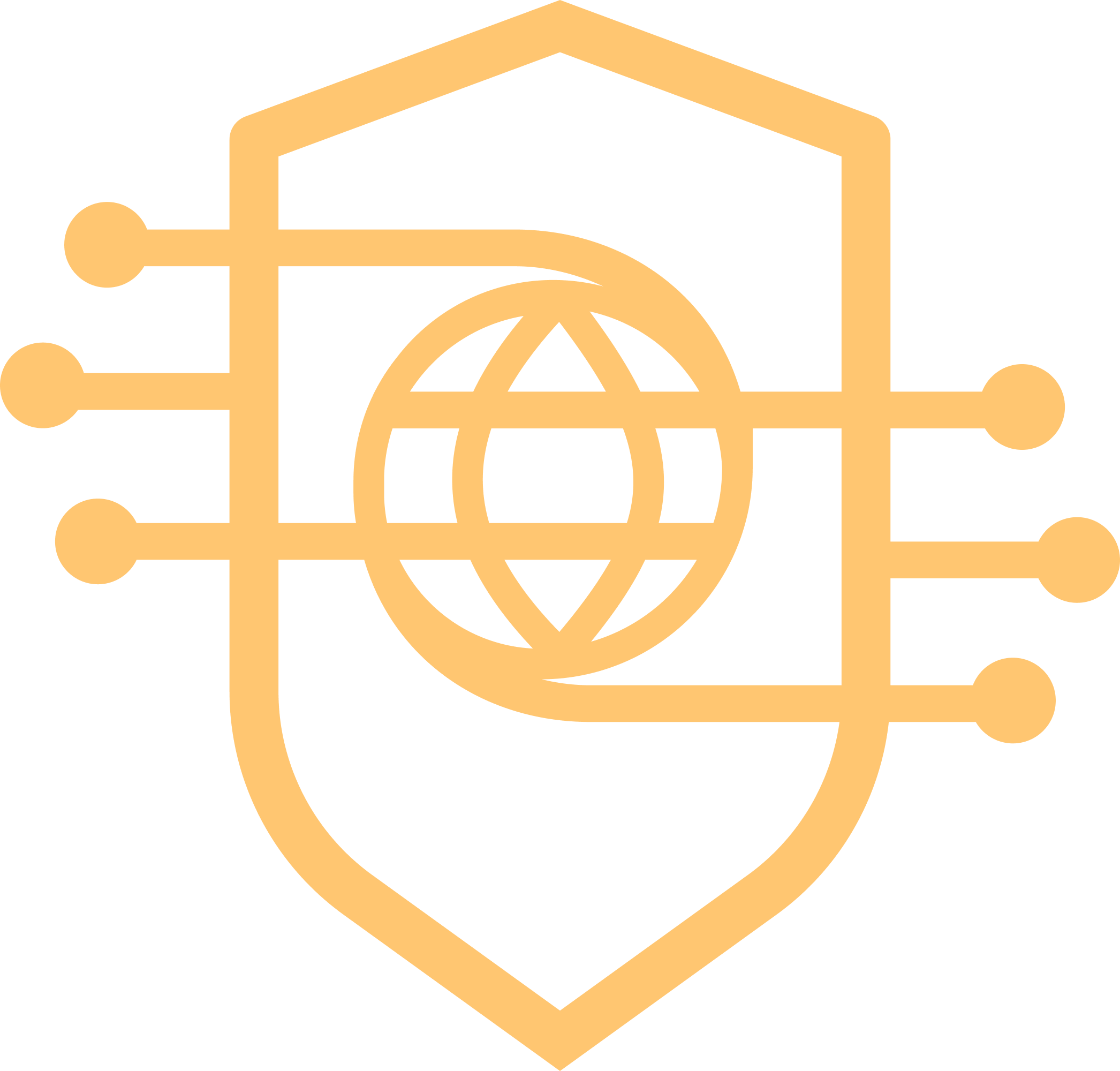 Secured Quantum Services