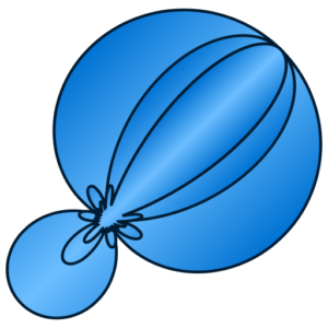 SSA Plugins