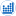 Statgraphics