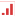 Statimetric