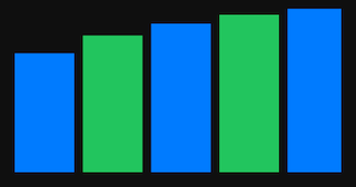 StockIQ