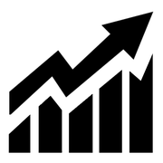 Stock RSI