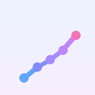 StocksAnalyzer
