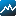Stock Traders Daily