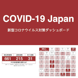 COVID-19 Japan