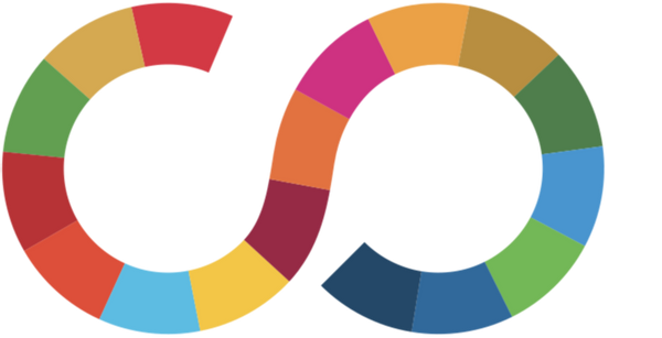 SustainChain