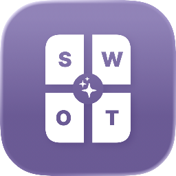 SWOTPal
