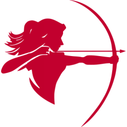 Syhunt