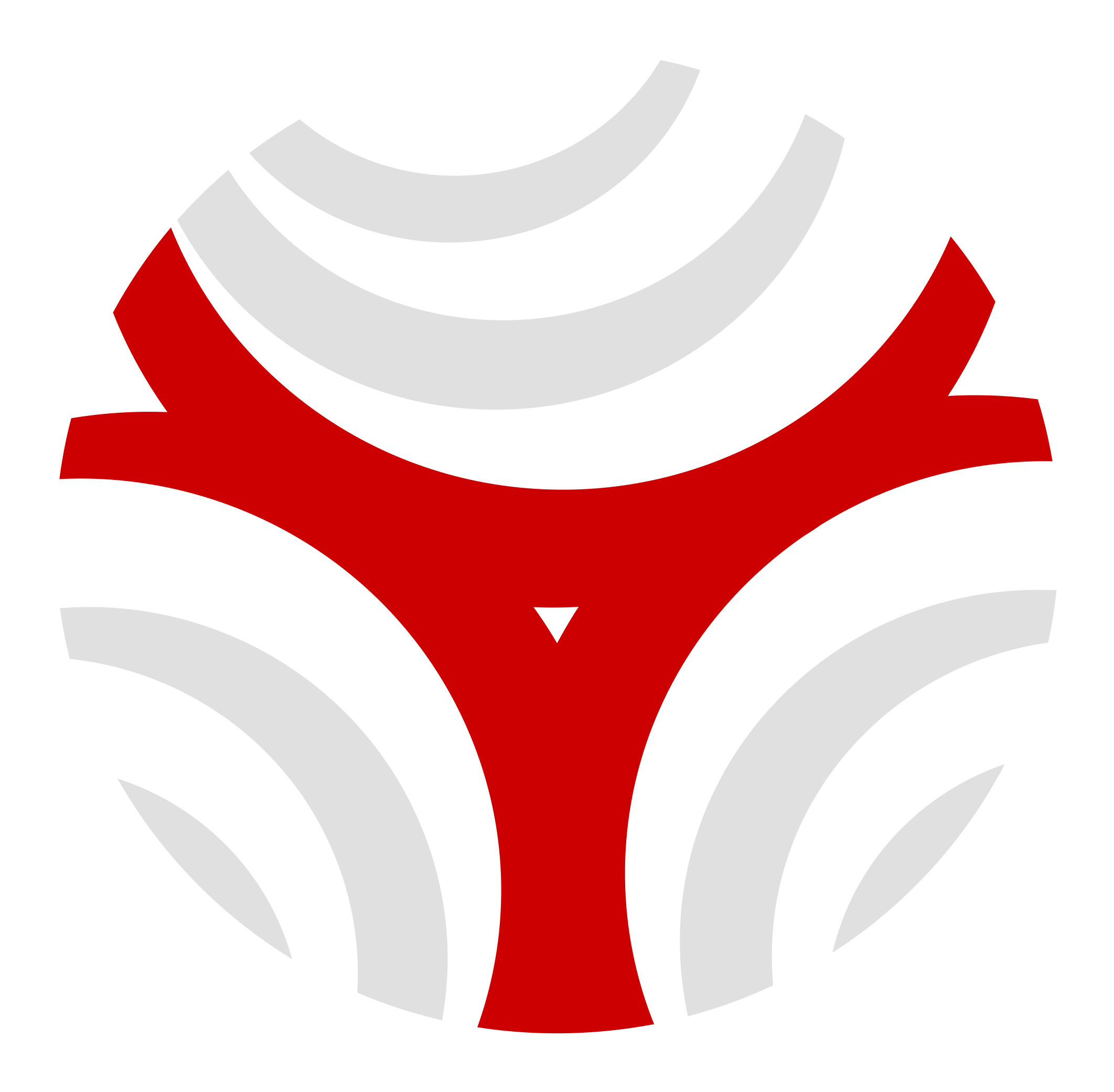 Symbonic