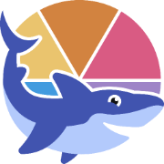 Symptom Shark